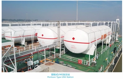 LNG-Versorgungsausrüstung für kraftstoffbetriebene-Schiffe